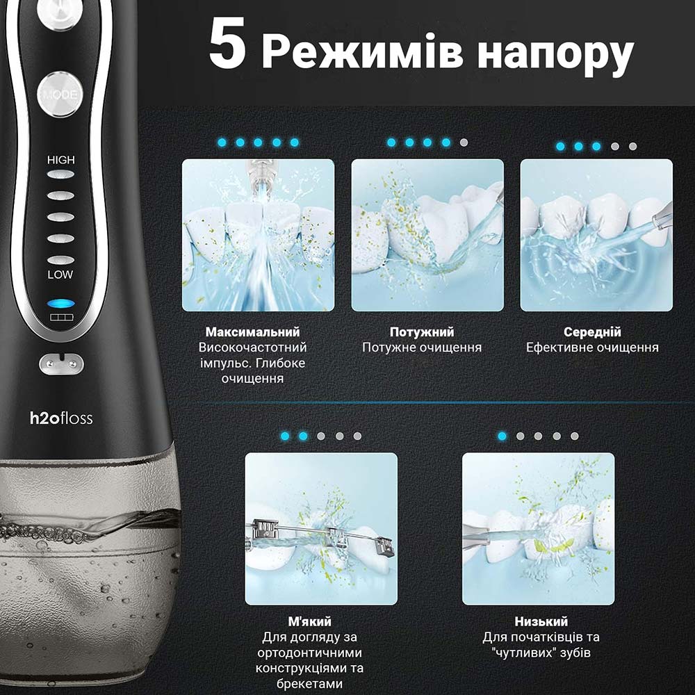 Фото Ирригатор H2OFLOSS HF-6Р Black (H2O-HF6Р-black)