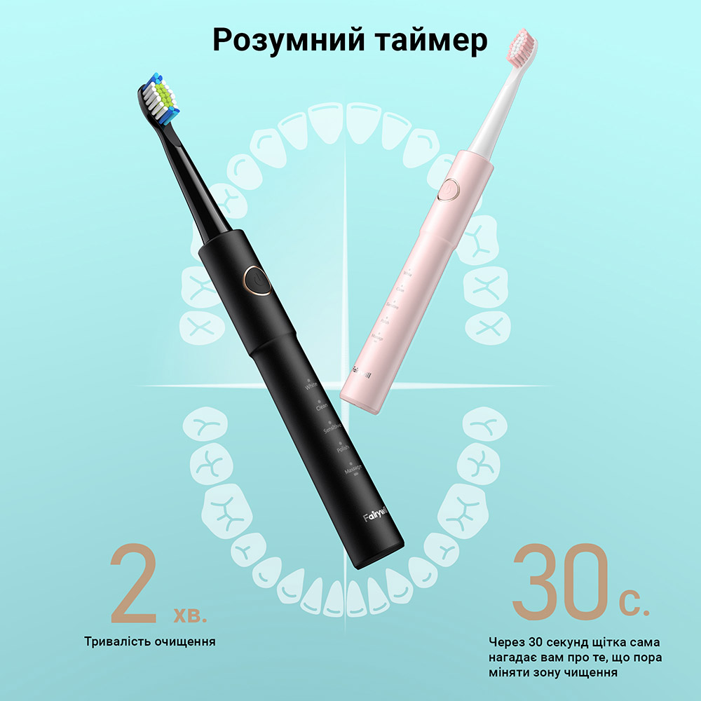 Зубная щетка FAIRYWILL E11 black (FWE11B) Возрастная группа для взрослых