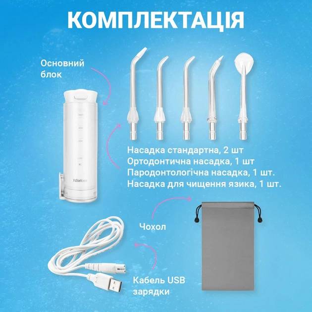 Внешний вид Ирригатор H2OFLOSS HF-10 mini white (H2O-HF10-white)