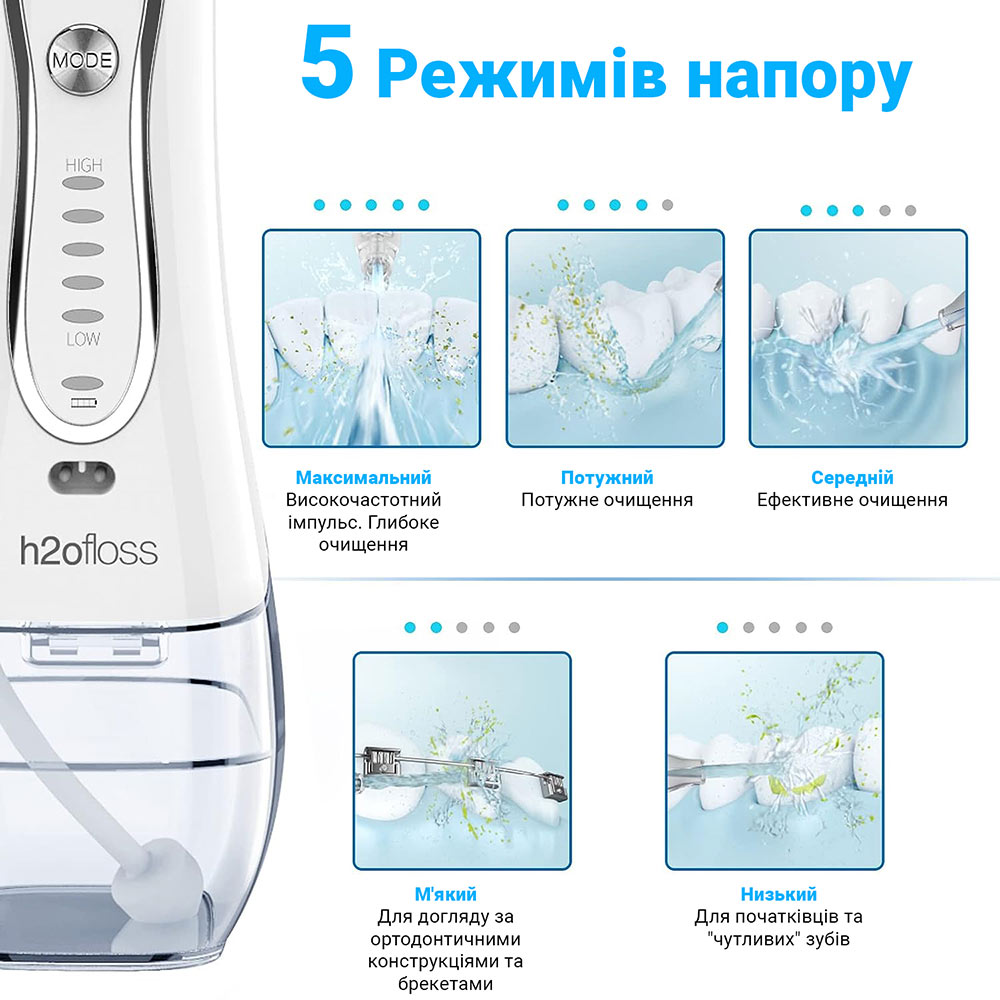 Фото Ирригатор H2OFLOSS HF-6Р White (H2O-HF6Р-white)