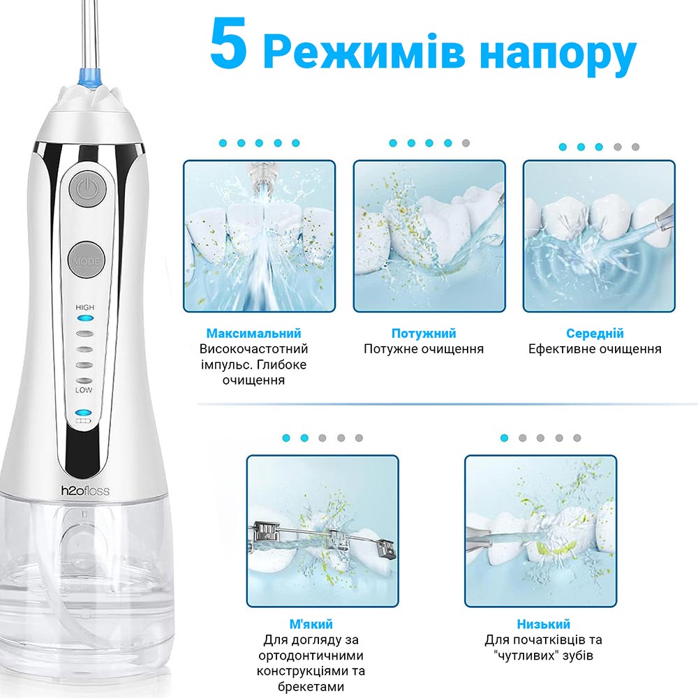 Іригатор H2OFLOSS HF-2 White (H2O-HF2-white) Дизайн для дорослих