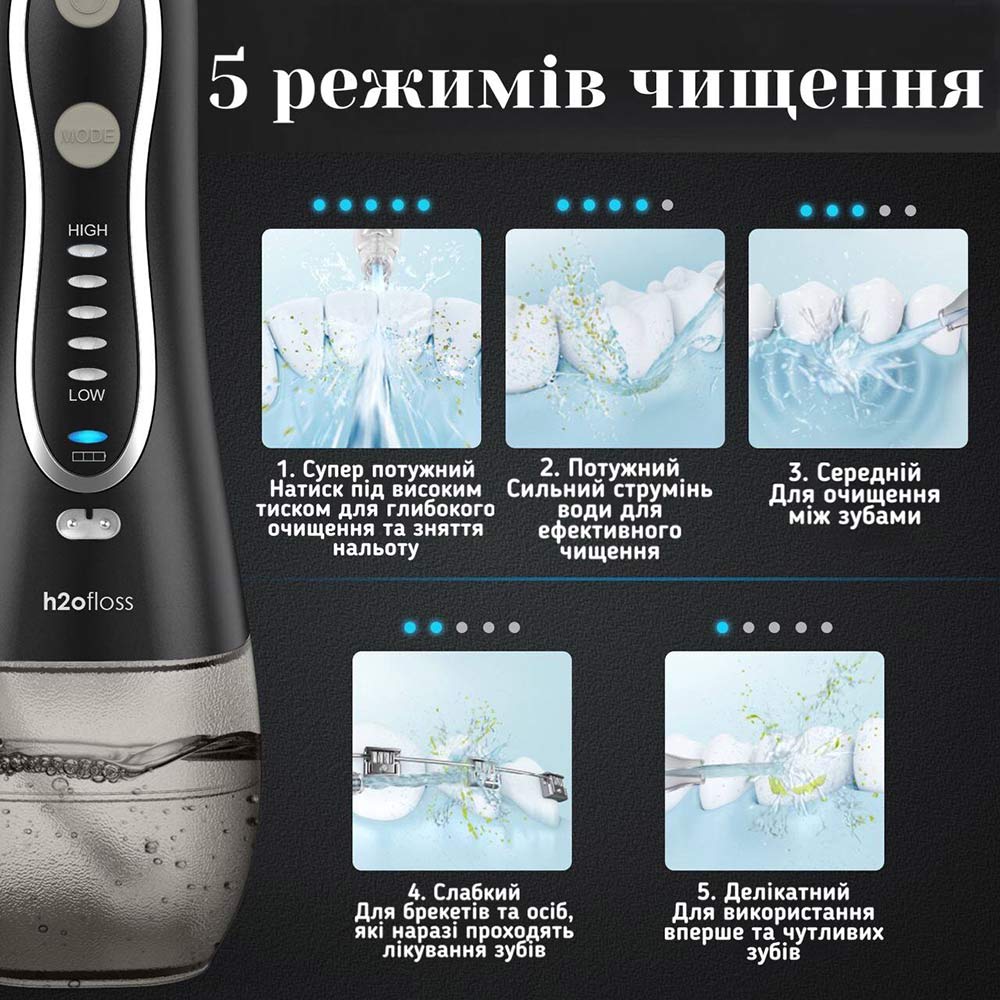 Замовити Іригатор H2OFLOSS Travel Kit HF-6 Black (H2O-HF6-black)