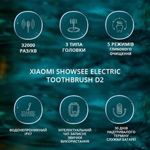 Зубна щітка Xiaomi SHOWSEE toothbrush D2 (SS-D2Travel-Peach)