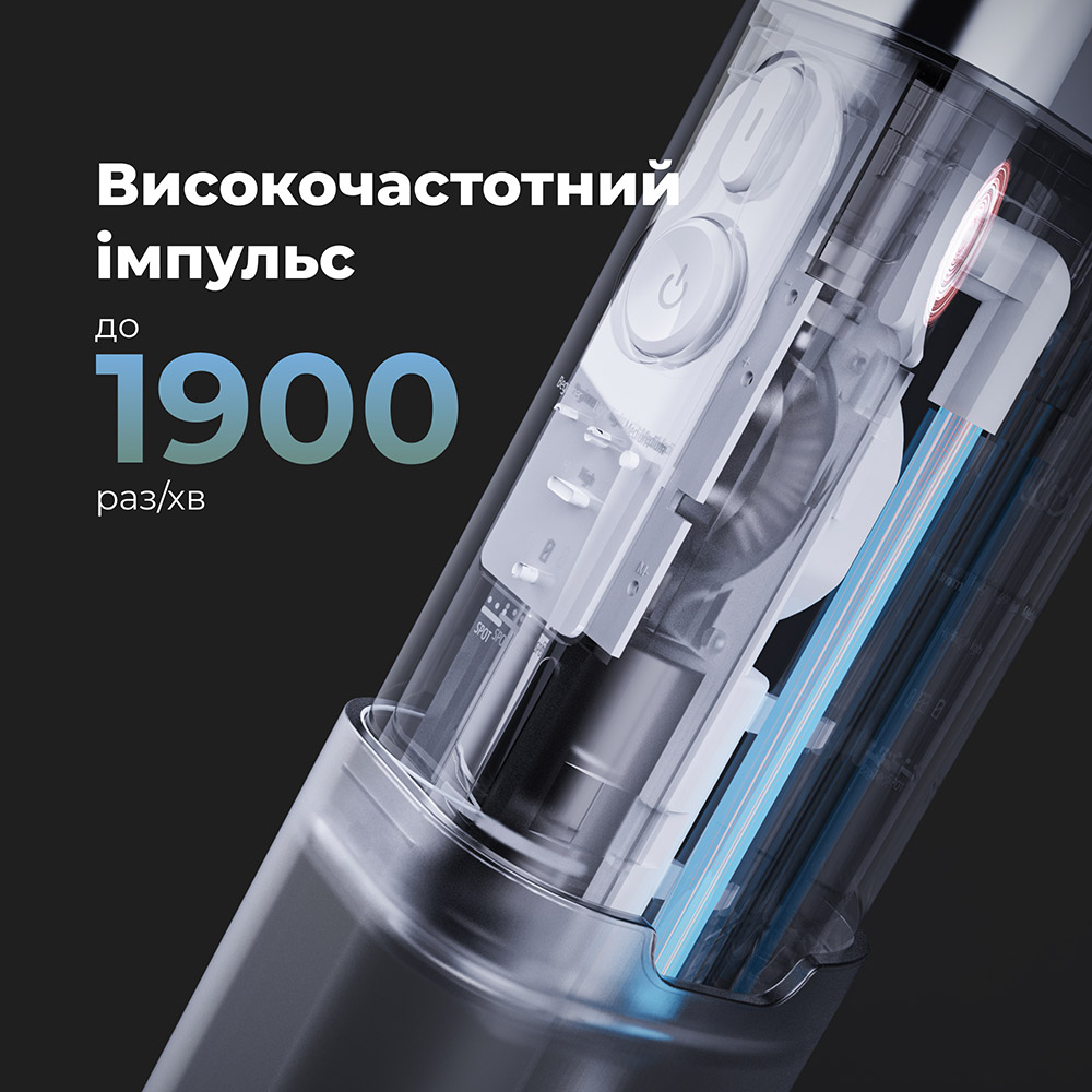 Ирригатор AENO DI2 (ADI0002) Возрастная группа для взрослых