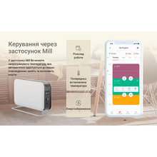 Конвектор MILL 1500W WiFi (CO1500MAXWIFI3)