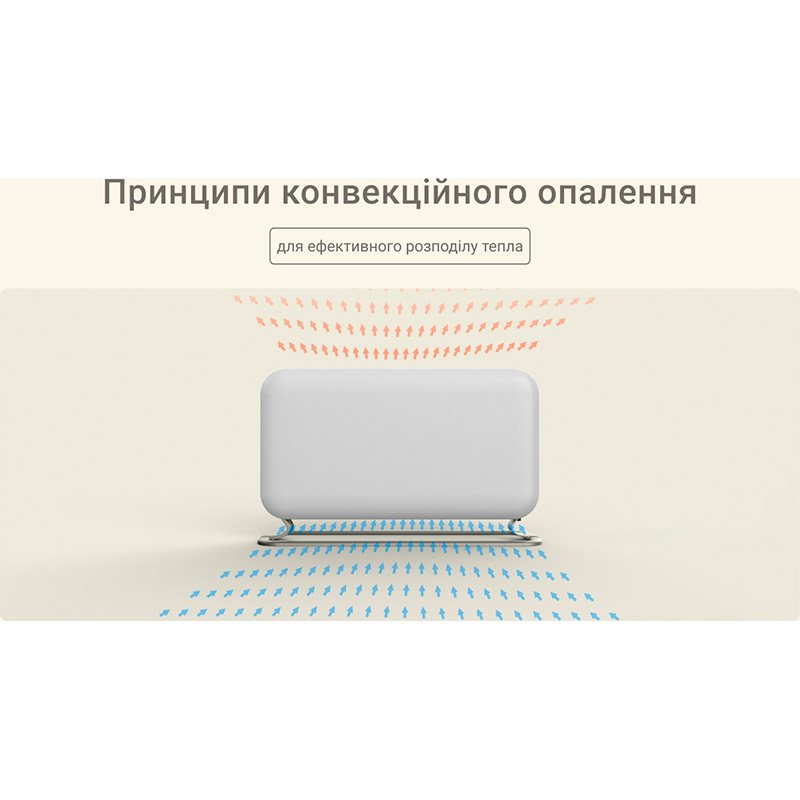 Фото Конвектор MILL 1500W WiFi (CO1500MAXWIFI3)