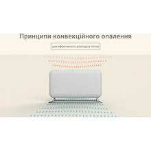 Конвектор MILL 1500W WiFi (CO1500MAXWIFI3)