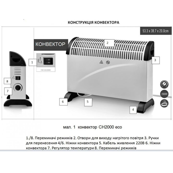 Конвектор IRON ANGEL CH2000 eco (2001256) Площа обігріву 25