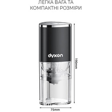 Кавомолка DYXON MEGAGRIND 155 Black