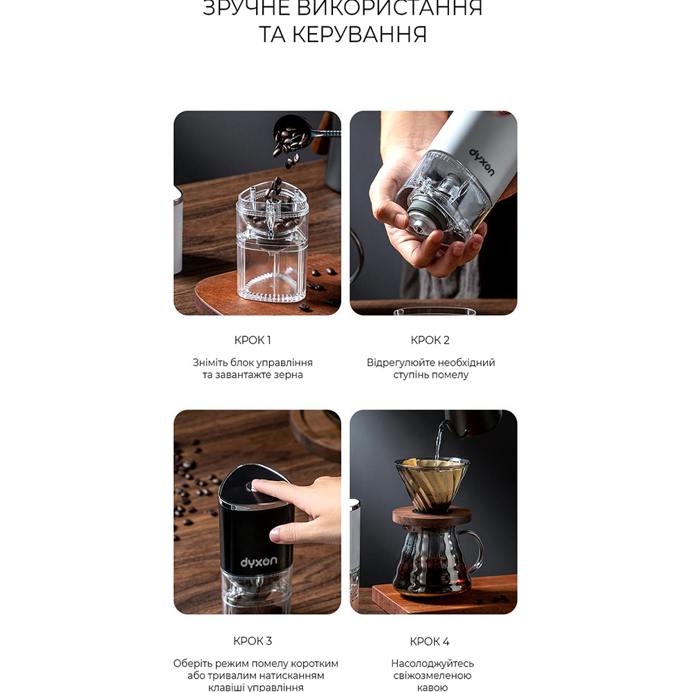 В Україні Кавомолка DYXON MEGAGRIND 155 Black