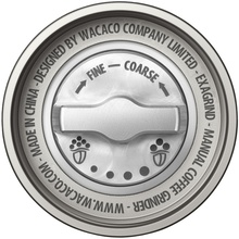 Кавомолка WACACO Exagrind (W_EXA)