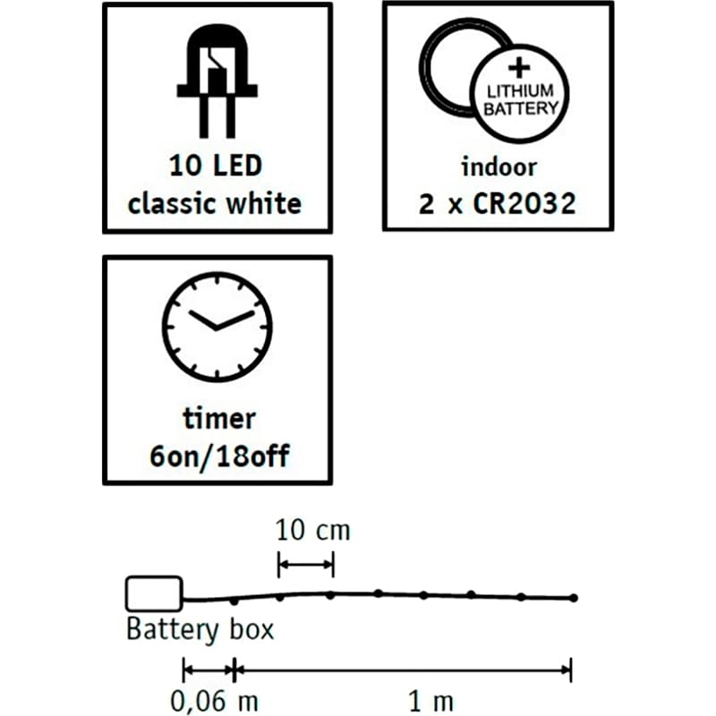 Гирлянда LUCA LIGHTING Струна 1 м (1106728) Внешний вид Гирлянда LUCA LIGHTING Струна 1 м (1106728)