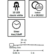 Гирлянда LUCA LIGHTING Струна 1 м (1106728) Гирлянда LUCA LIGHTING Струна 1 м (1106728)