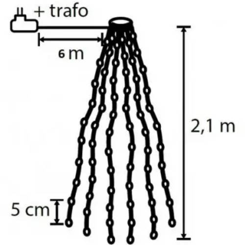 Фото 3 Гирлянда LUCA LIGHTING Конус 2.1+8.1 м LED (1105710)