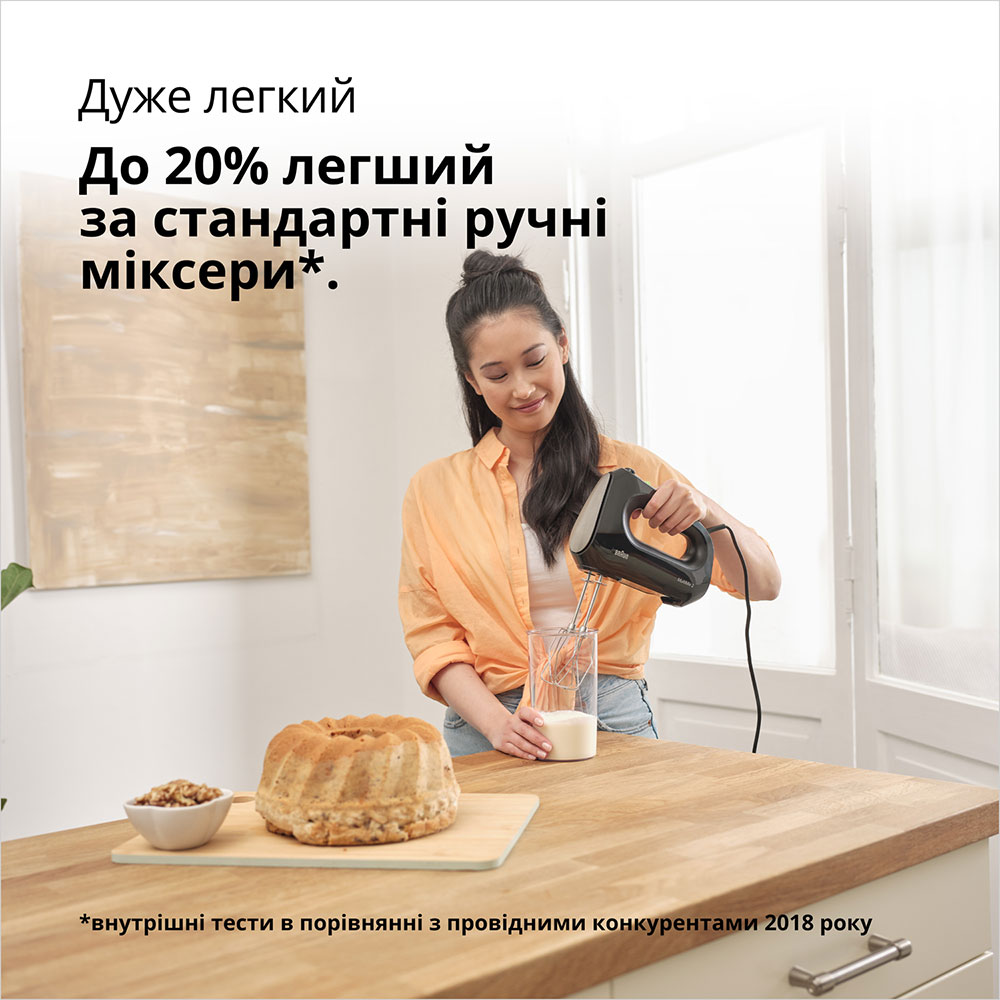 Миксер BRAUN MultiMix 2 HM2110BK Насадки крюки для теста