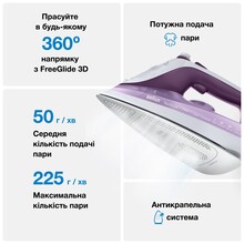 Утюг BRAUN SI7066VI (0127403002)