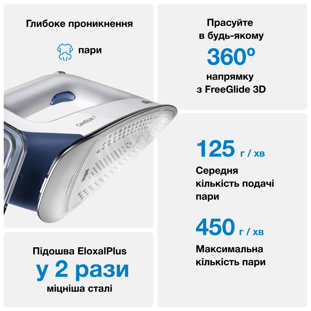 Праска з парогенератором Braun CareStyle 7 IS 7143 WH Матеріал підошви алюміній