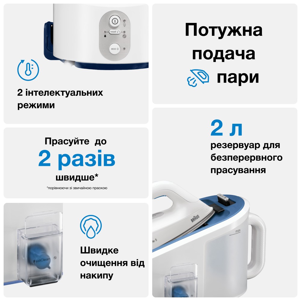 Утюг с парогенератором BRAUN IS 5145 WH Тип подошвы Eloxal