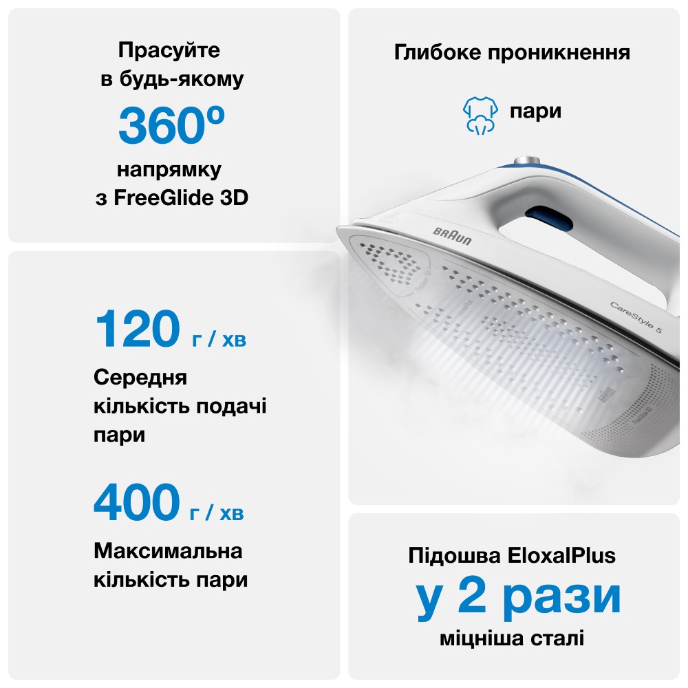 Утюг с парогенератором BRAUN IS 5145 WH Оснащение система "капля-стоп"