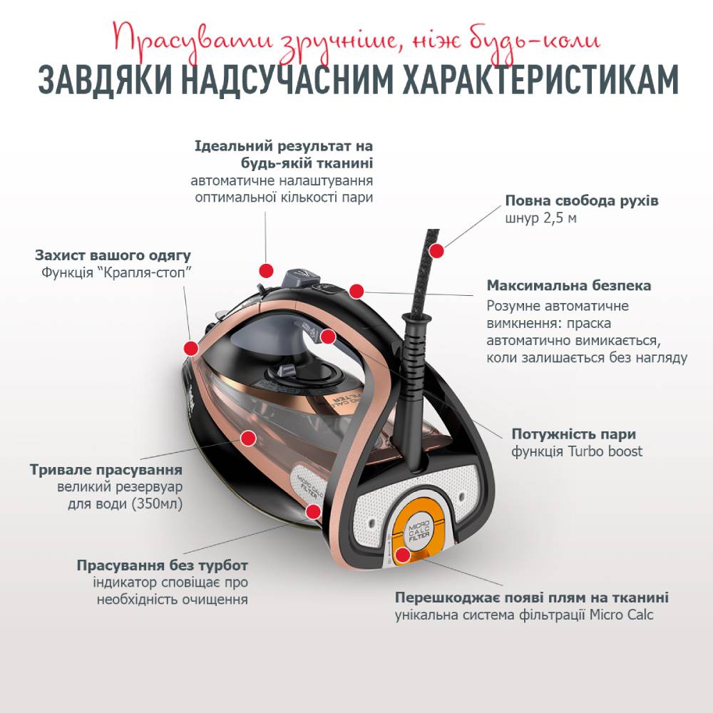 Праска TEFAL ULTIMATE PURE FV9845E0 Потужність праски 3200