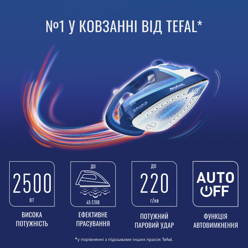 Утюг TEFAL FV5735E0 Мощность 2500