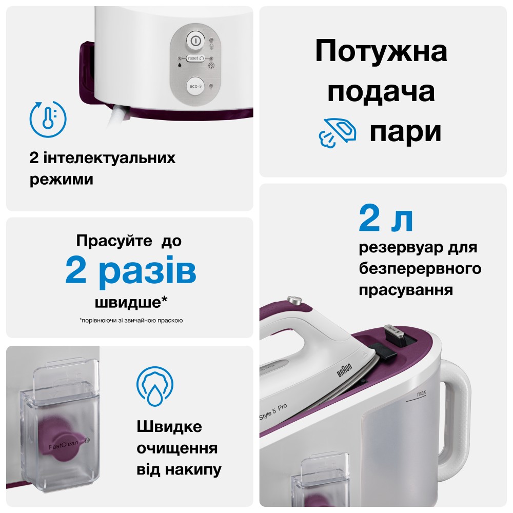 Праска з парогенератором BRAUN IS5155WH Тип підошви Eloxal Plus