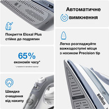 Праска BRAUN TexStyle 5 SI 5078 GY