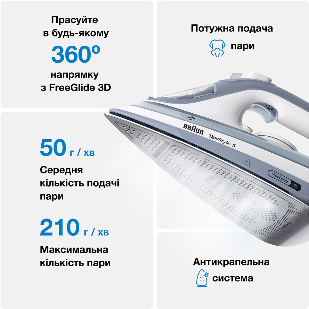 Праска BRAUN TexStyle 5 SI 5078 GY Тип підошви Eloxal Plus