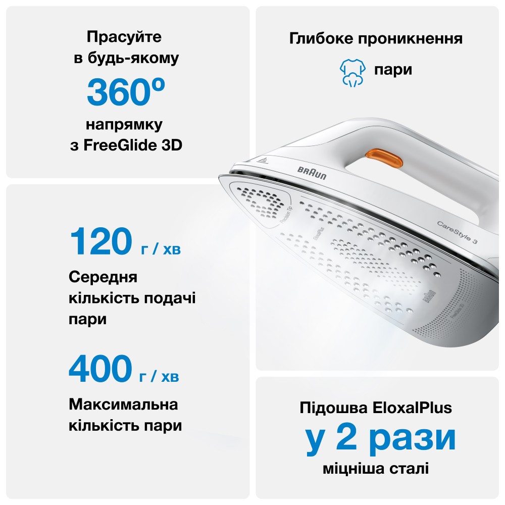 Праска з парогенератором BRAUN CareStyle 3 IS 3132 WH Потужність праски 2400