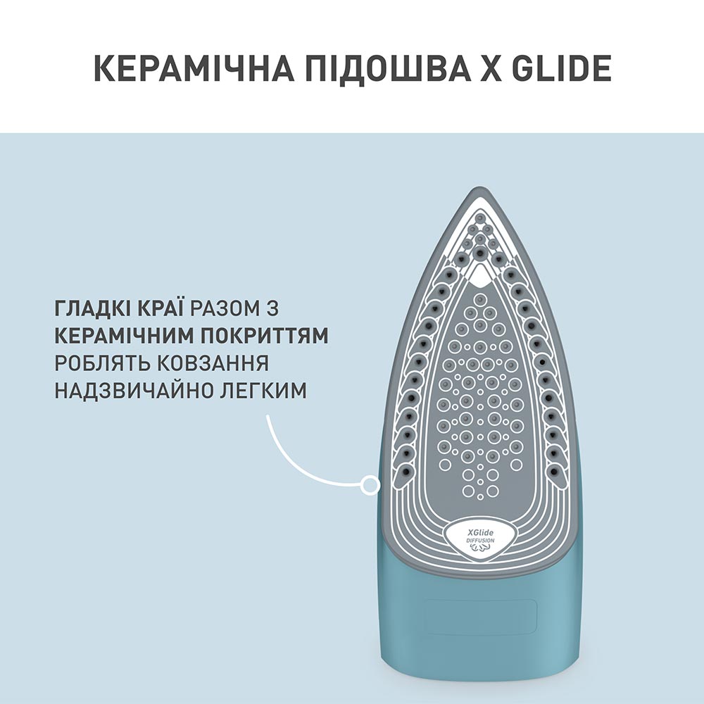 Праска TEFAL FV2867E0 — фото 12
