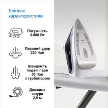 Утюг BRAUN TexStyle 7 Pro SI7149WB