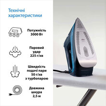Утюг BRAUN TexStyle 7 Pro SI7160BL