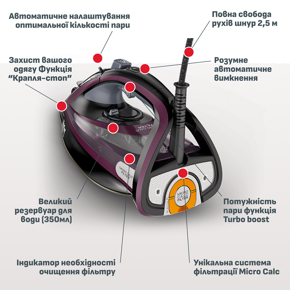 Утюг TEFAL ULTIMATE PURE FV9835E0 Мощность 3000
