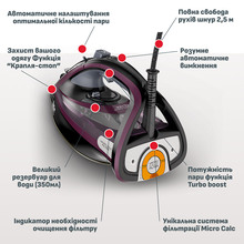 Утюг TEFAL ULTIMATE PURE FV9835E0