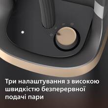 Паровая система PHILIPS STE3170/80