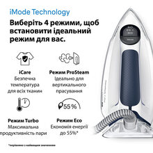 Утюг с парогенератором BRAUN CareStyle 7 Pro IS7282BL (0128805001)