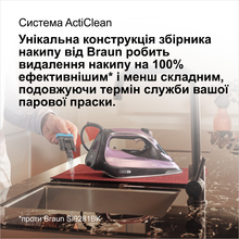 Утюг BRAUN TexStyle 9 SI9661VI (0127409001)