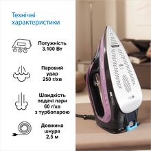 Утюг BRAUN TexStyle 9 SI9661VI (0127409001)