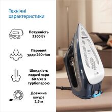 Утюг BRAUN TexStyle 9 SI9682DB