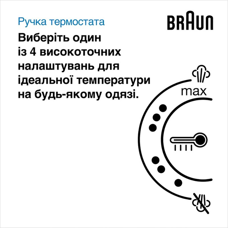 Прасувальна система BRAUN IS 1514 VI SS Потужність праски 2200