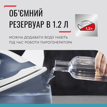 Утюг с парогенератором TEFAL SV4110E0