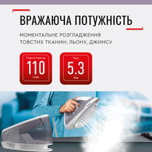 Праска з парогенератором TEFAL Express Optimal SV4111E0