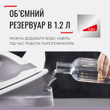 Праска з парогенератором TEFAL Express Optimal SV4111E0