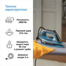 Утюг BRAUN TexStyle 5 SI5256BL