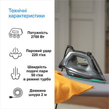 Утюг BRAUN TexStyle 5 SI5277GR