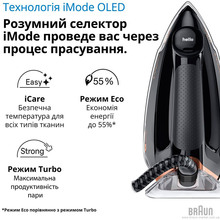 Прасувальна система Braun CareStyle 9 IS9090BK