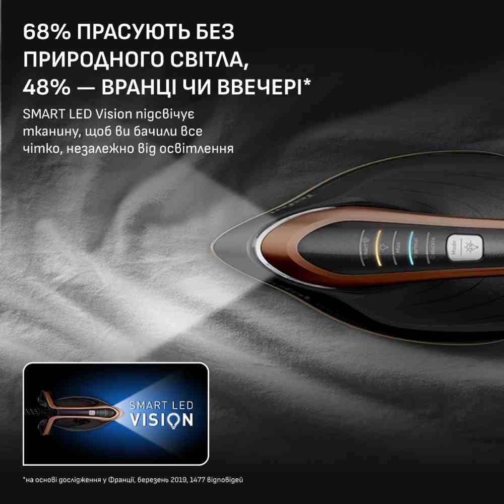 Праска з парогенератором TEFAL GV9823E1 Тип підошви Durilium Airglide AutoClean