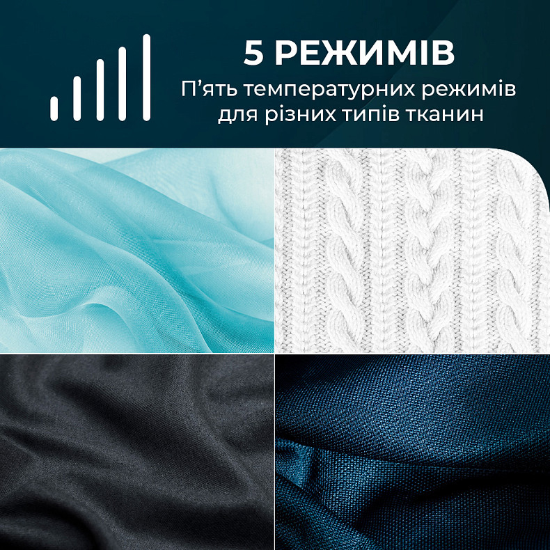 Праска CECOTEC IronHero 3000 Sauna i-Pump (CCTC-01878) Покриття підошви антипригарне