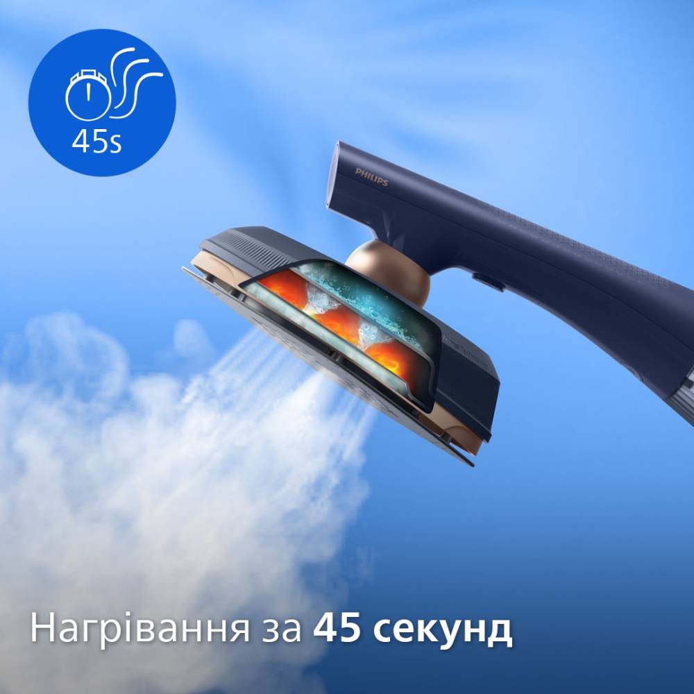 Отпариватель PHILIPS OneTurn GC215/20 Материал подошвы алюминий