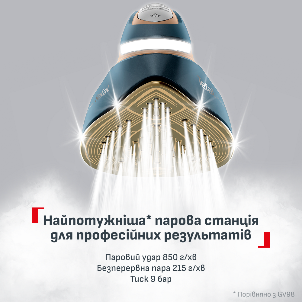 Праска з парогенератором TEFAL GV9920E0 — фото 9